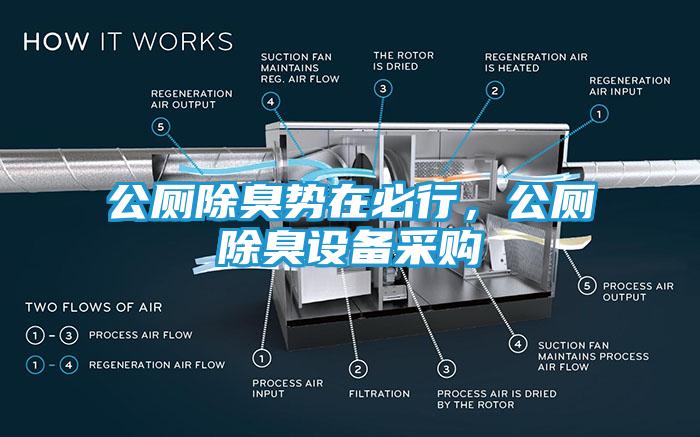 公厕除臭势在必行，公厕除臭设备采购