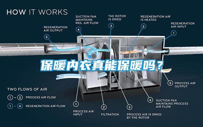 保暖内衣真能保暖吗？