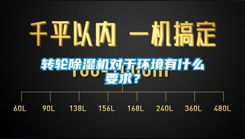 转轮除湿机对于环境有什么要求？
