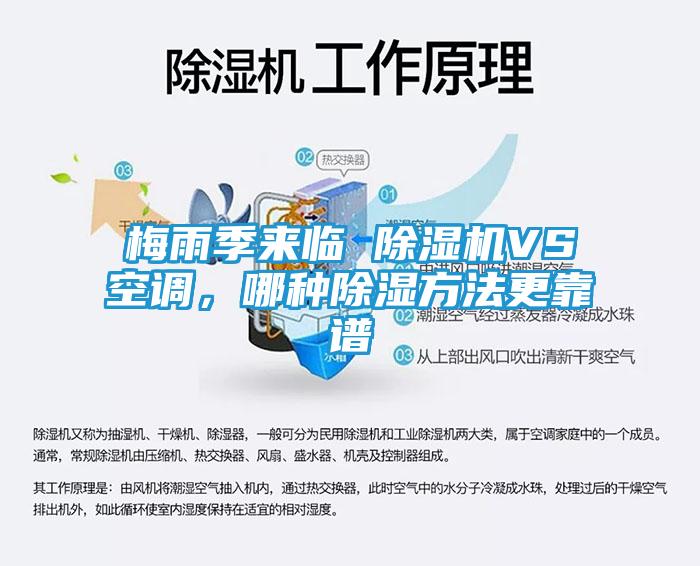 梅雨季来临 除湿机VS空调，哪种除湿方法更靠谱