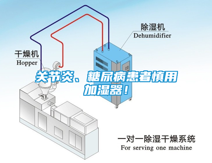 关节炎、糖尿病患者慎用加湿器！