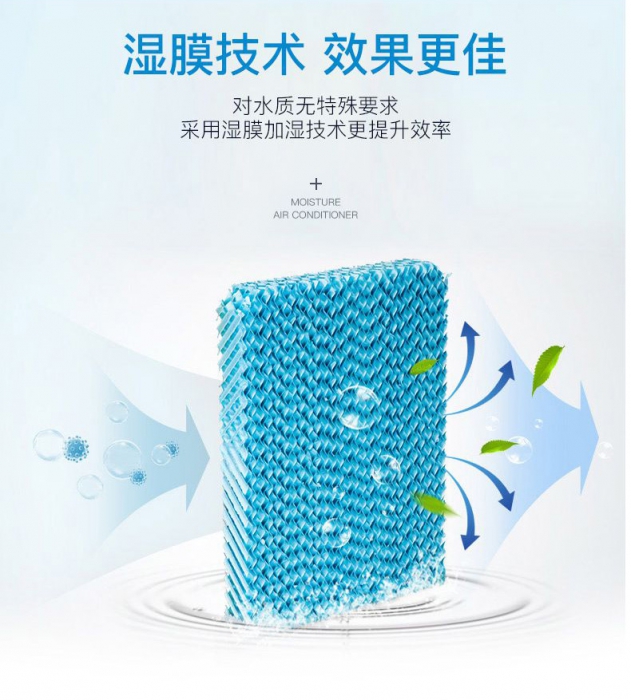焊条库 焊材库一定要配置除湿机,不能因小失大!