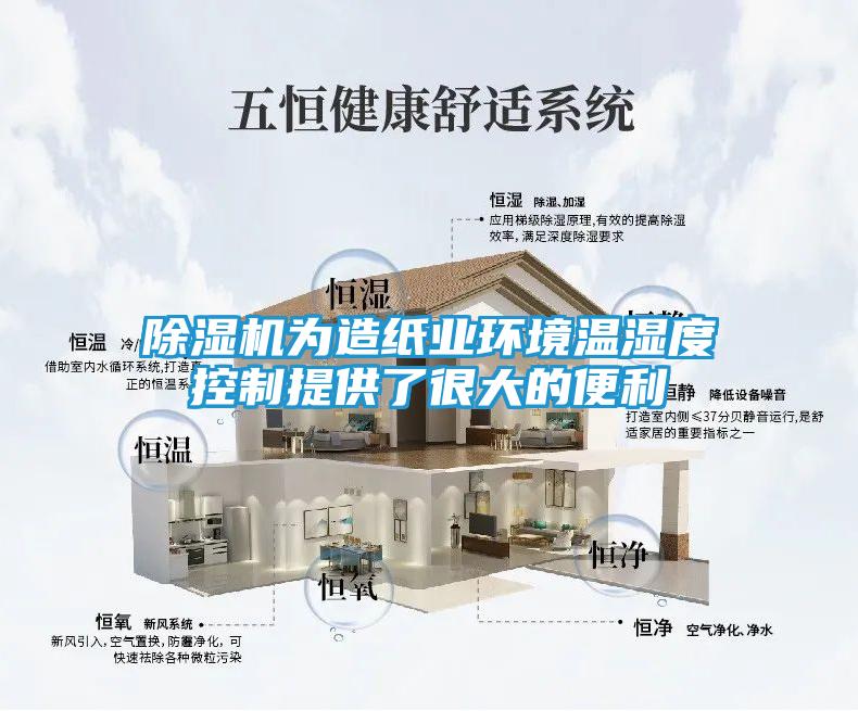 除湿机为造纸业环境温湿度控制提供了很大的便利