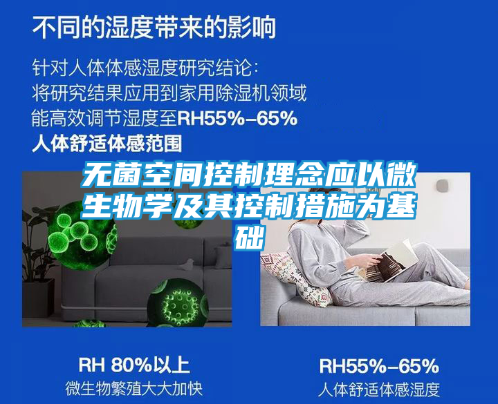无菌空间控制理念应以微生物学及其控制措施为基础