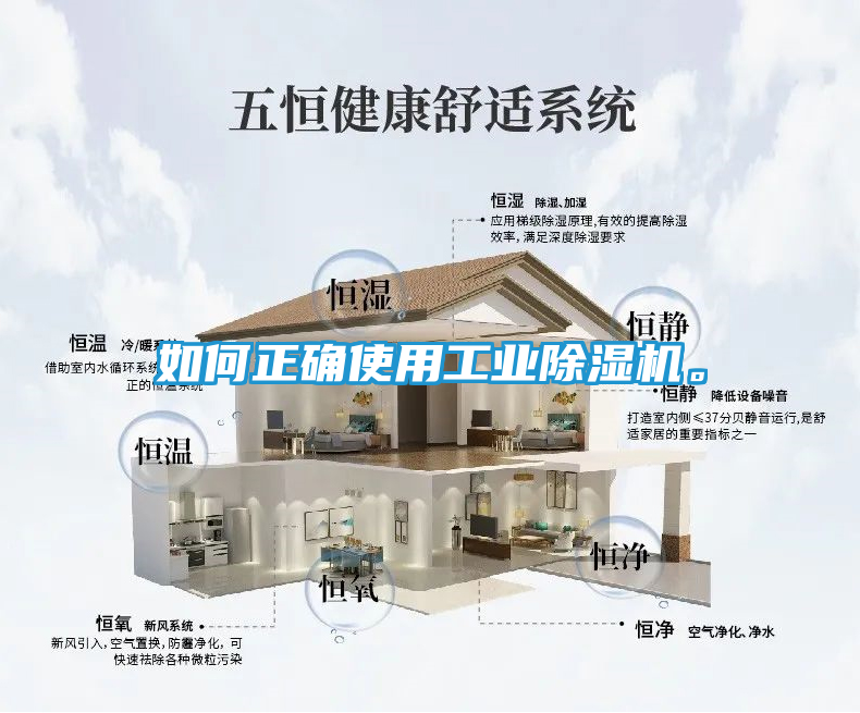如何正确使用工业除湿机。