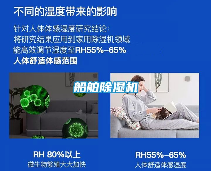 船舶除湿机