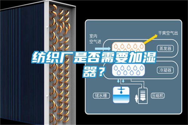 纺织厂是否需要加湿器？