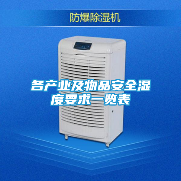 各产业及物品安全湿度要求一览表