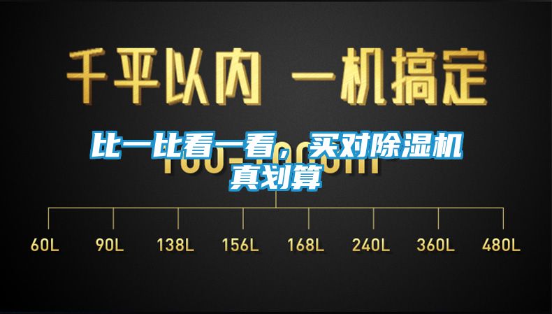 比一比看一看,买对除湿机真划算