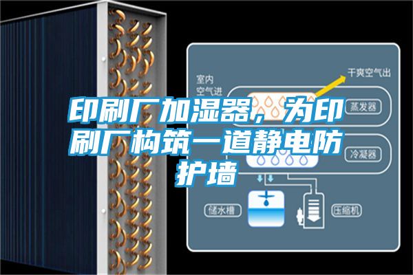 印刷厂加湿器，为印刷厂构筑一道静电防护墙