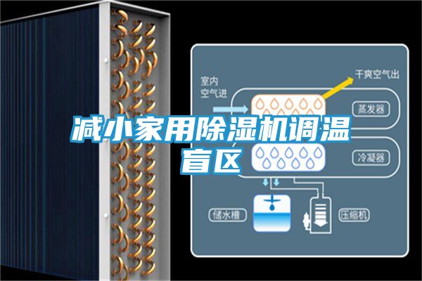 减小家用除湿机调温盲区