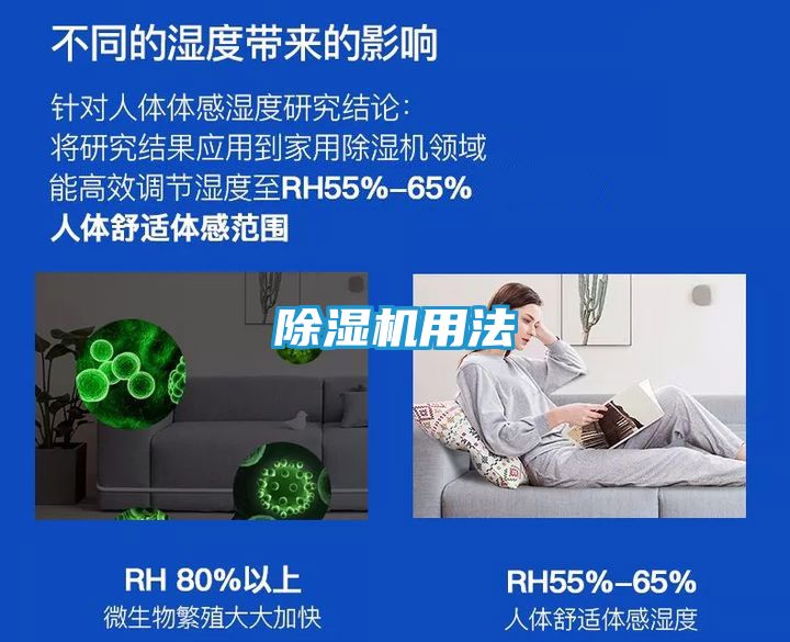 除湿机用法