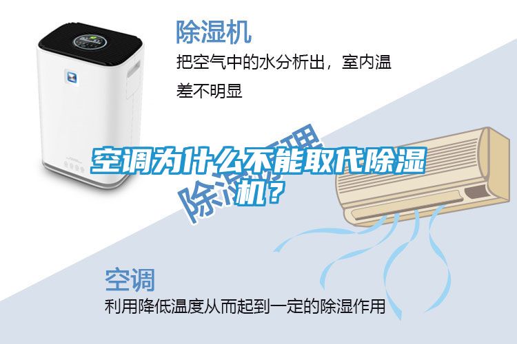 空调为什么不能取代除湿机？