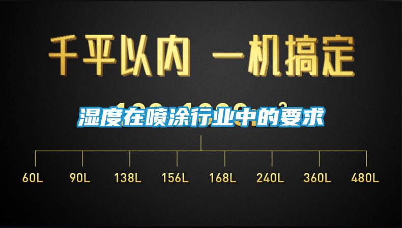 湿度在喷涂行业中的要求