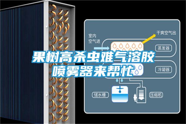 果树高杀虫难气溶胶喷雾器来帮忙