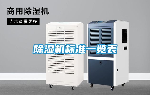 除湿机标准一览表