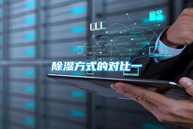 除湿方式的对比一