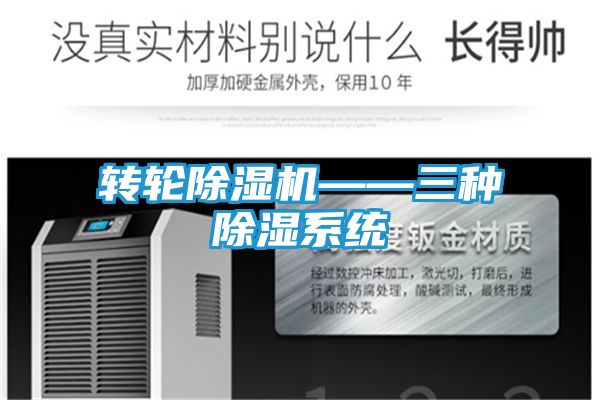 转轮除湿机——三种除湿系统