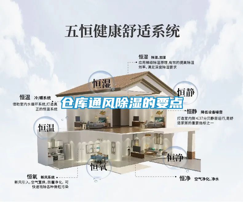 仓库通风除湿的要点
