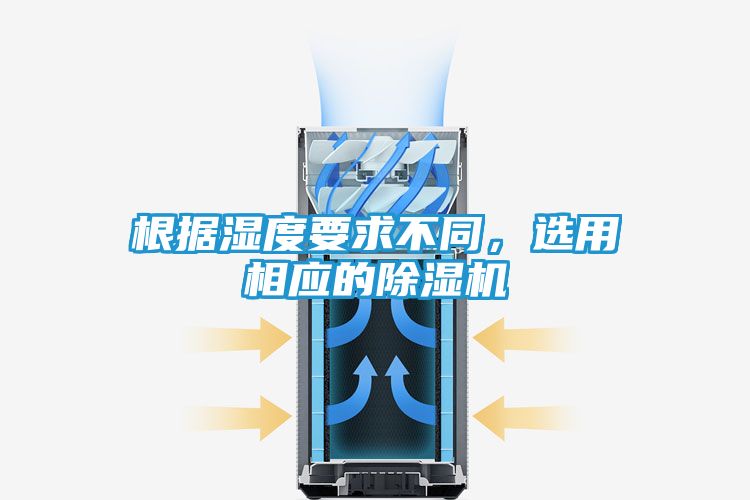 根据湿度要求不同，选用相应的除湿机