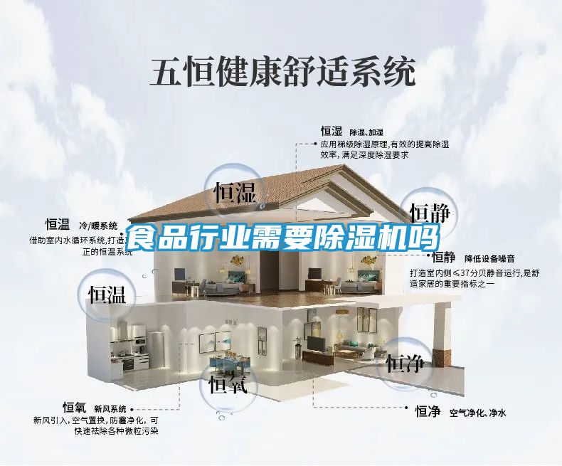 食品行业需要除湿机吗