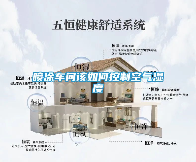 喷涂车间该如何控制空气湿度