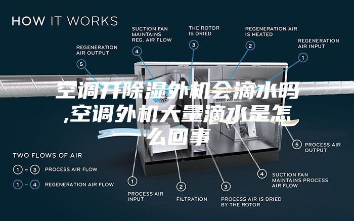 空调开除湿外机会滴水吗,空调外机大量滴水是怎么回事