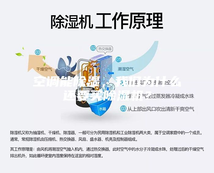 空调能除湿，我们为什么还要买除湿机？