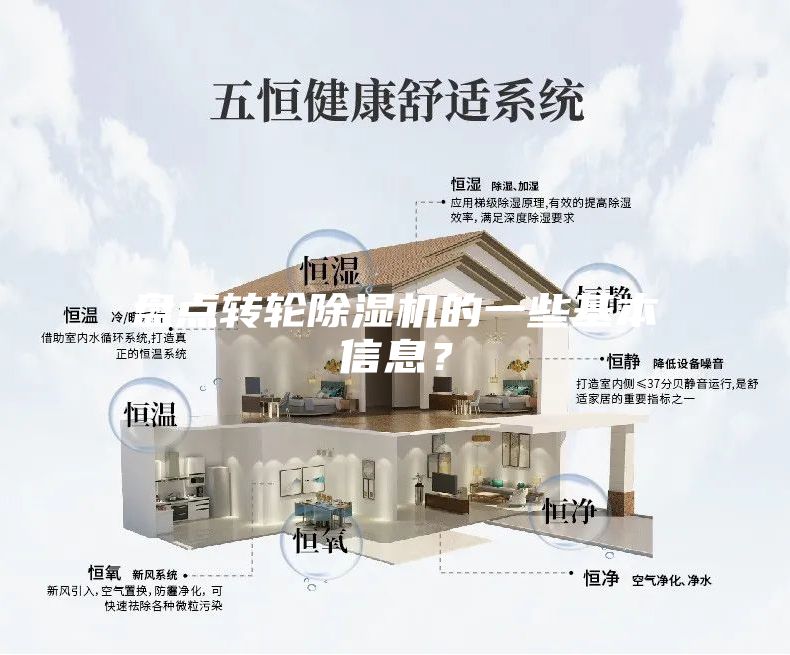 盘点转轮除湿机的一些基本信息？