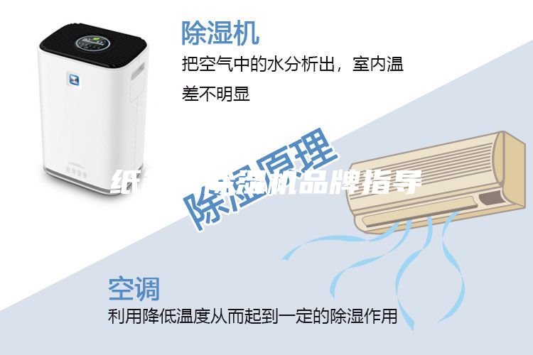 纸箱厂除湿机品牌指导