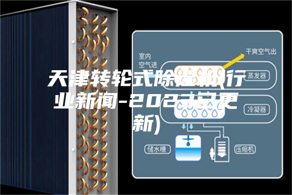 天津转轮式除湿机(行业新闻-2023已更新)