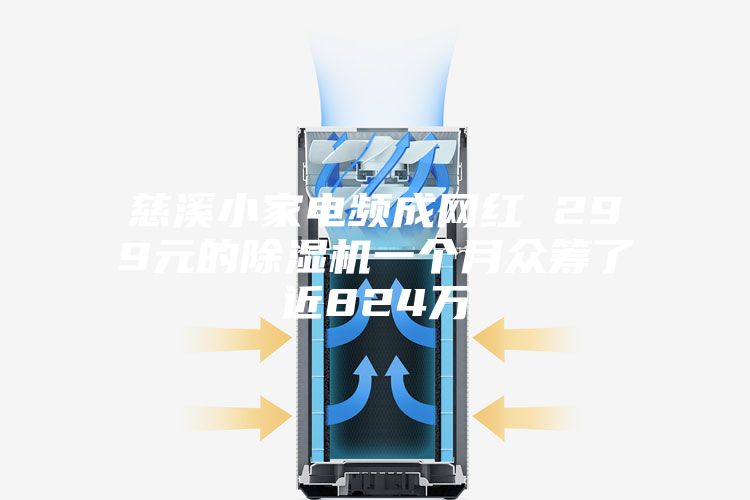 慈溪小家电频成网红 299元的除湿机一个月众筹了近824万