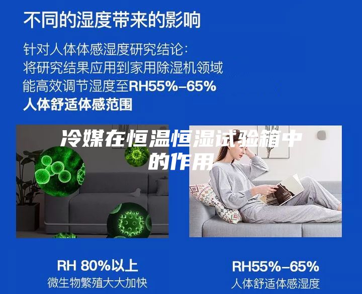 冷媒在恒温恒湿试验箱中的作用