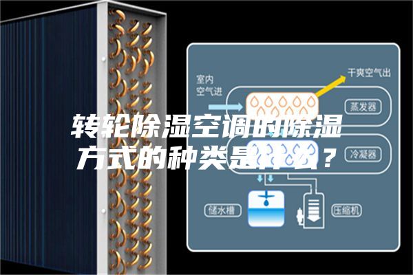 转轮除湿空调的除湿方式的种类是什么?