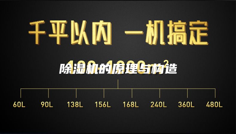 除湿机的原理与构造