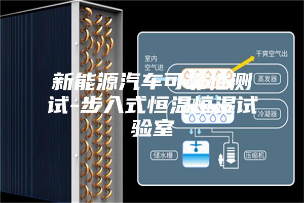 新能源汽车可靠性测试-步入式恒温恒湿试验室