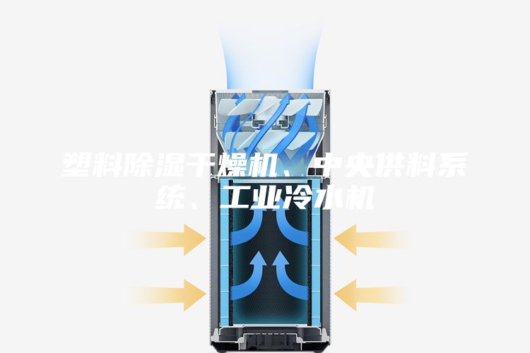 塑料除湿干燥机、中央供料系统、工业冷水机