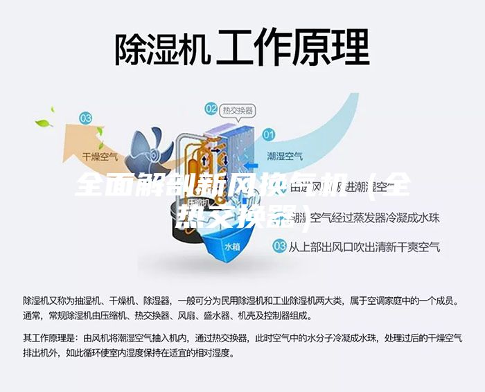 全面解剖新风换气机（全热交换器）