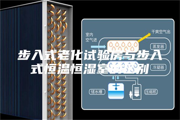 步入式老化试验房与步入式恒温恒湿室的区别