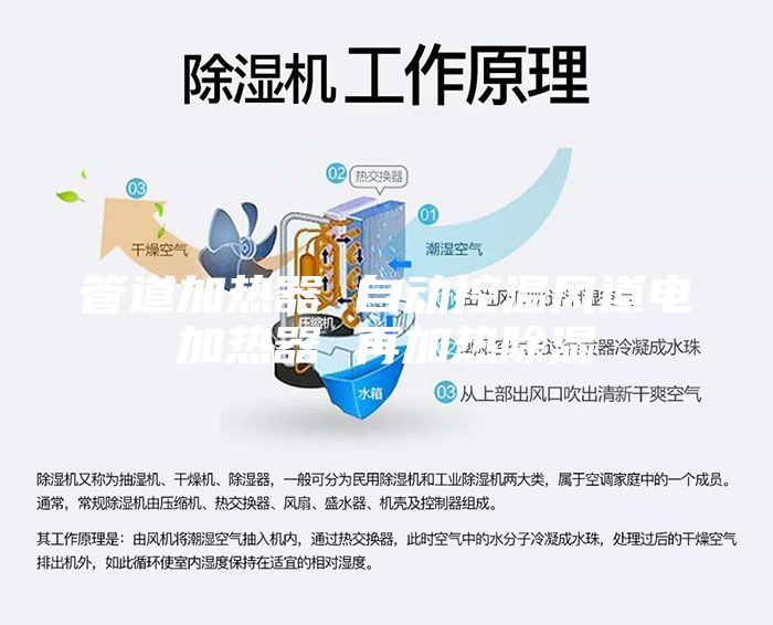 管道加热器 自动控温风道电加热器 再加热除湿