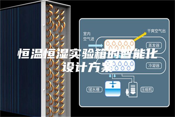 恒温恒湿实验箱的智能化设计方案