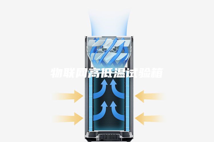 物联网高低温试验箱