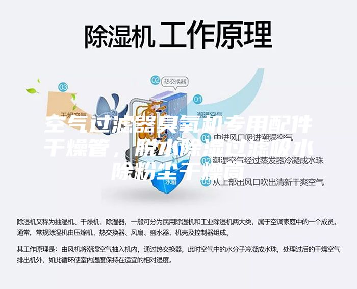 空气过滤器臭氧机专用配件干燥管，脱水除湿过滤吸水除粉尘干燥筒