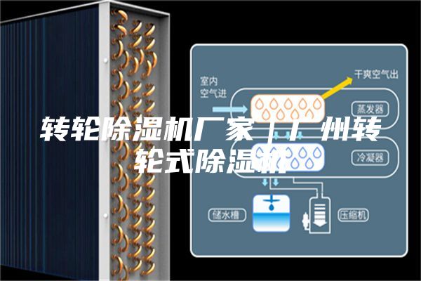 转轮除湿机厂家｜广州转轮式除湿机