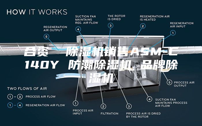 合资  除湿机销售ASM-C140Y 防潮除湿机 品牌除湿机