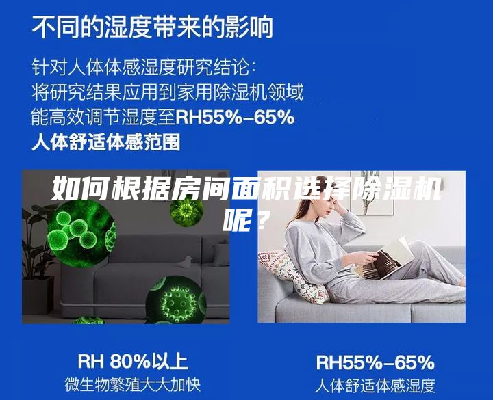 如何根据房间面积选择除湿机呢?