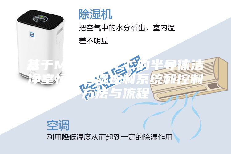 基于MAU和DCC的半导体洁净室恒温恒湿控制系统和控制方法与流程