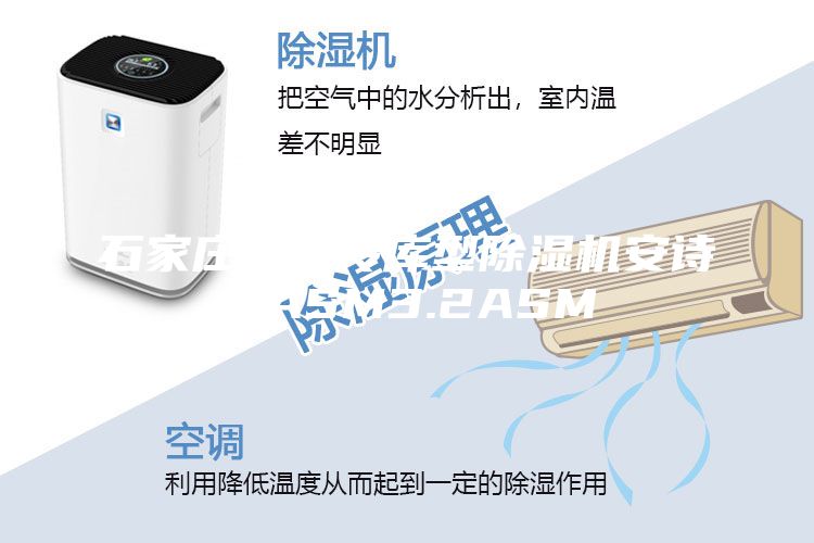 石家庄低温冷库型除湿机安诗曼ASM3.2ASM