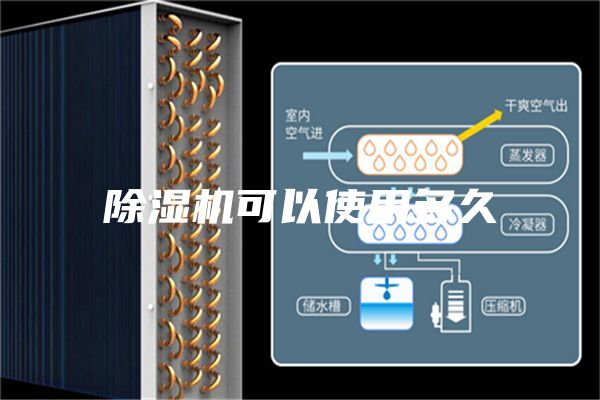 除湿机可以使用多久