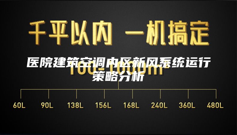 医院建筑空调内区新风系统运行策略分析
